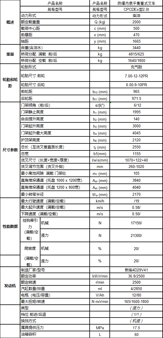 aa0ec6be9134147dcda7895236fd802