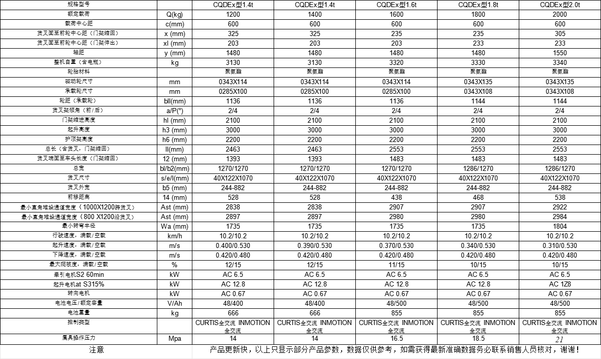 290953e78004fd1726cf6288694fb07