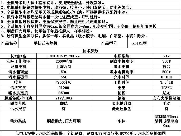 64b0893819d1262889668d7b92d0b13