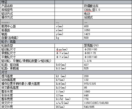 f90ee8e66453b11991a591f8fb5df7a