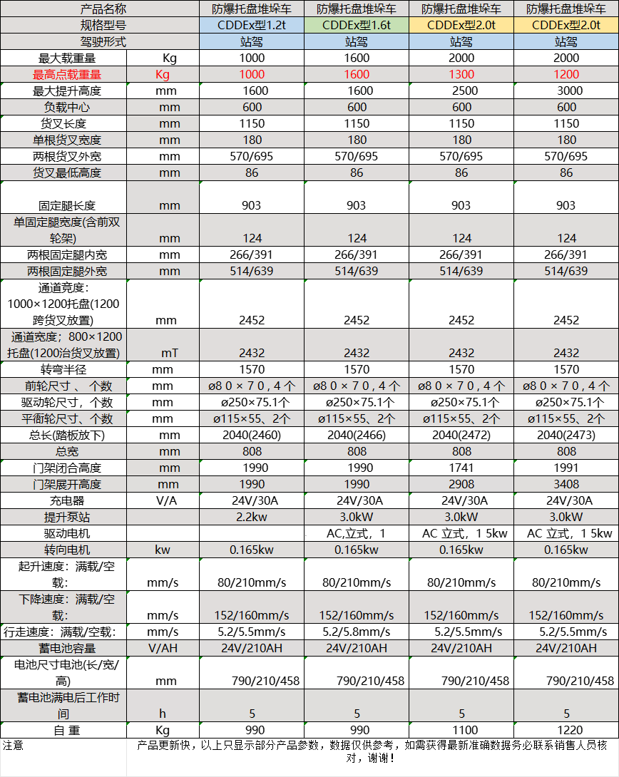 a930b00380eba91fc7540d2bff96ee8