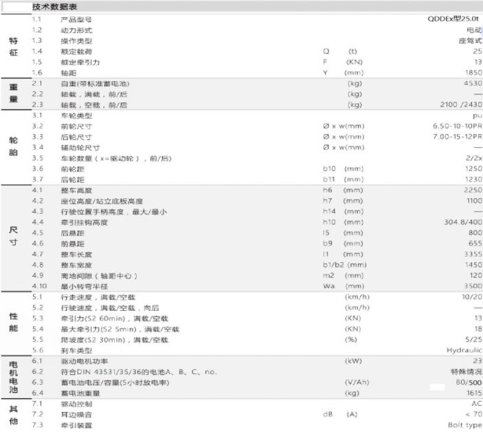 dbfbd1c45e21a4e9c86702521d8d60f