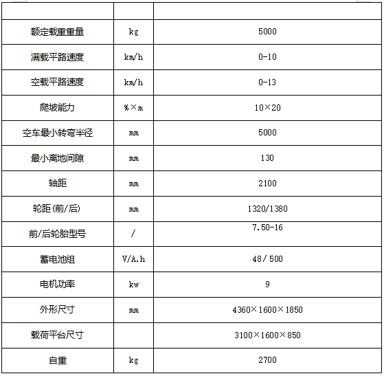 b77bc5ae712b7855e677d5e451de3cd