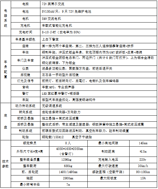 75e0071aa2c795eda6b90e28fb8f538